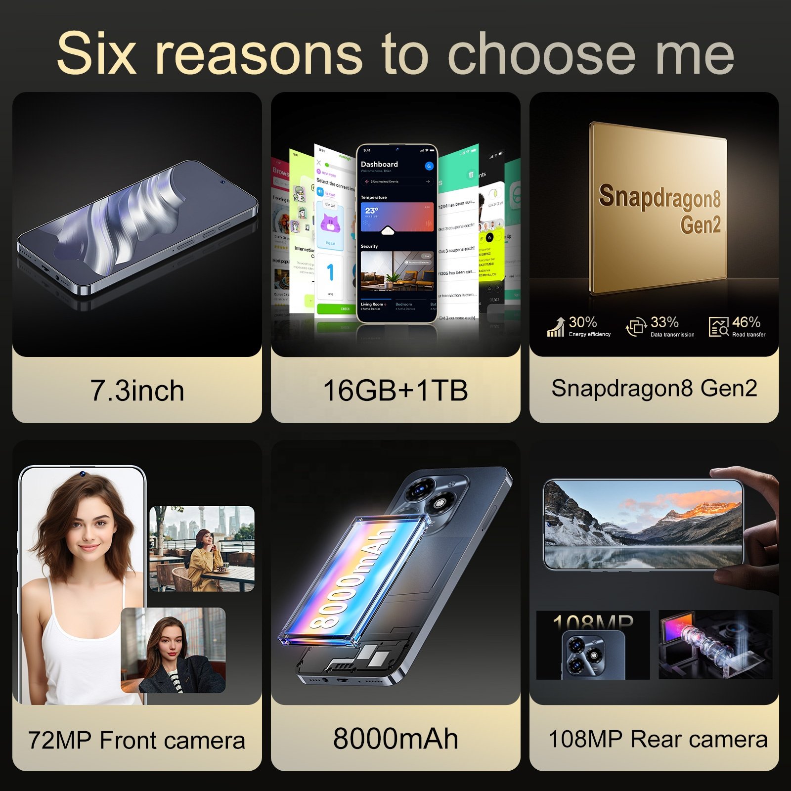 Fnban high end phone Spark 20 Pro Smartphone 7.3 Inch HD Screen Android13 Smartphone Unlocked Dual Card Mobile Phone